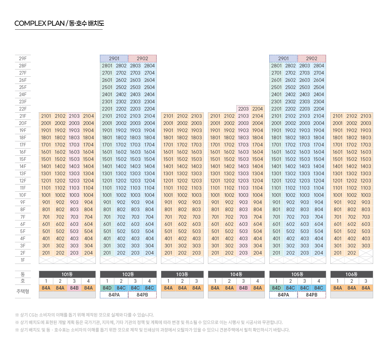 동호수배치도