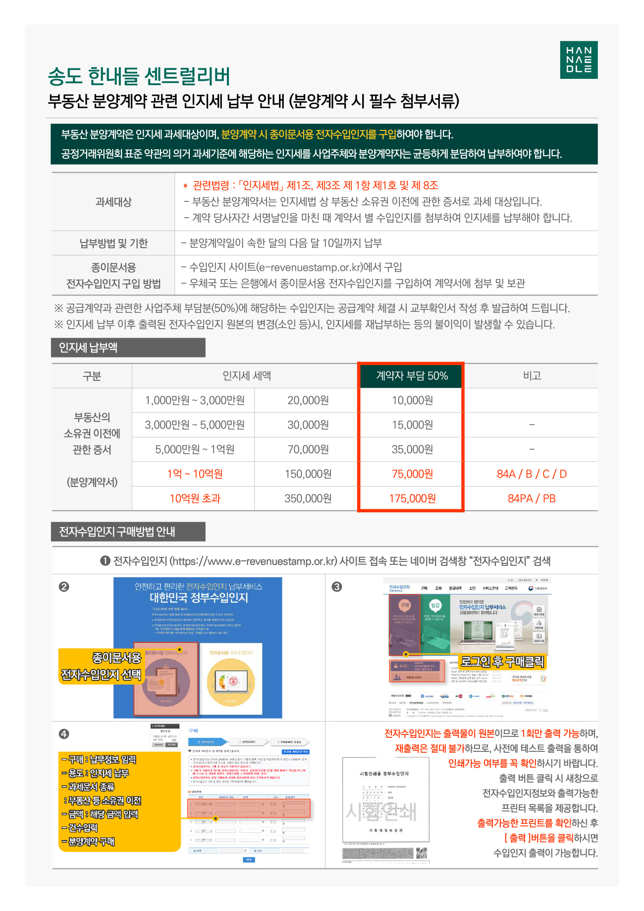 인지세안내