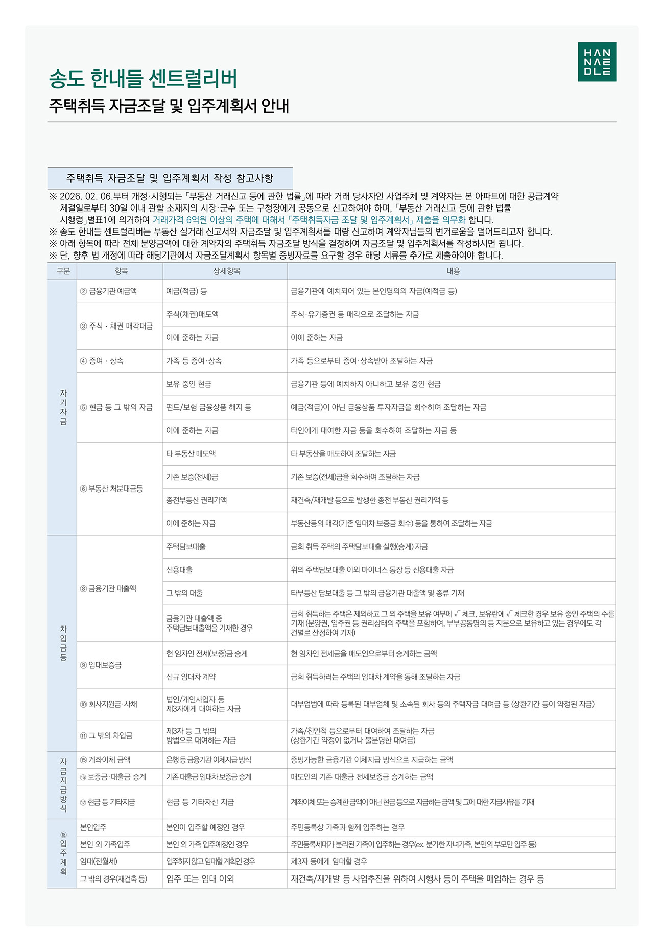 자금조달계획서 1